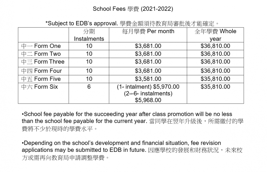 school-fees-fee-remission-scheme-2021-2022-heep-yunn-school